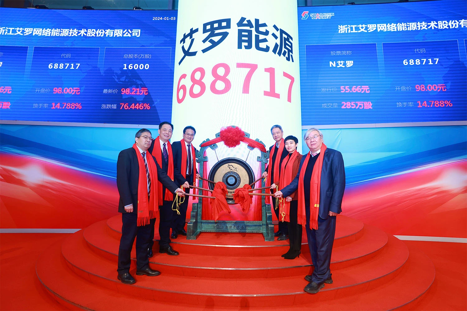 企业资讯 | U乐国际能源成功登陆上交所科创板
